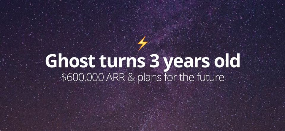 It's our birthday! Three years down, $600,000 annual revenue, and what's coming next